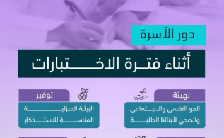 اختبارات الفصل الدراسي الثاني