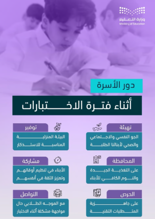اختبارات الفصل الدراسي الثاني