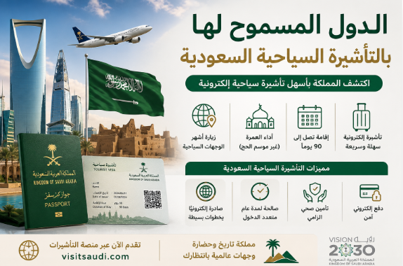 الدول المسموح لها بالتأشيرة السياحية السعودية